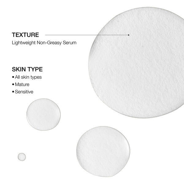 VitaLuxe C (20% Vitamin C serum)