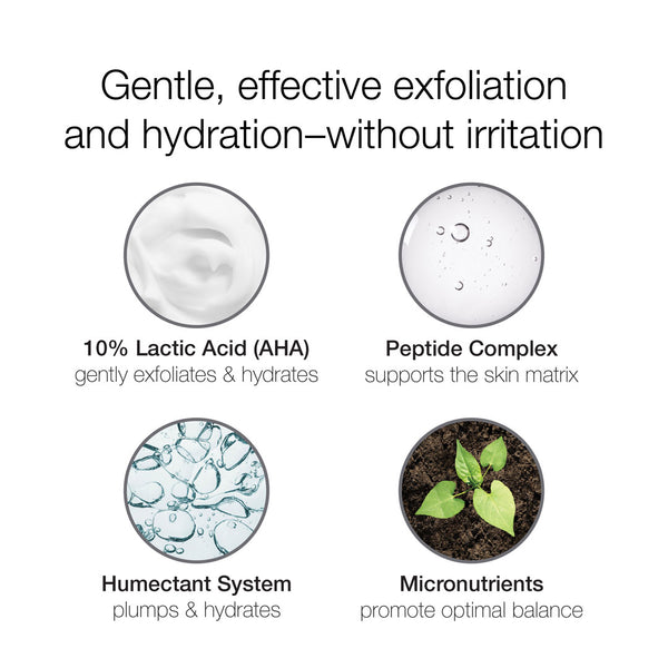 Gentle Resurfacing Serum